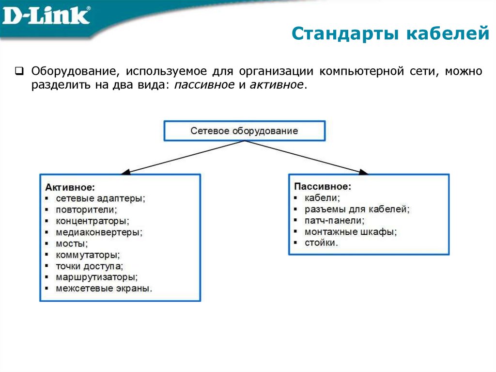 Активное и пассивное основание. Активное и пассивное основание