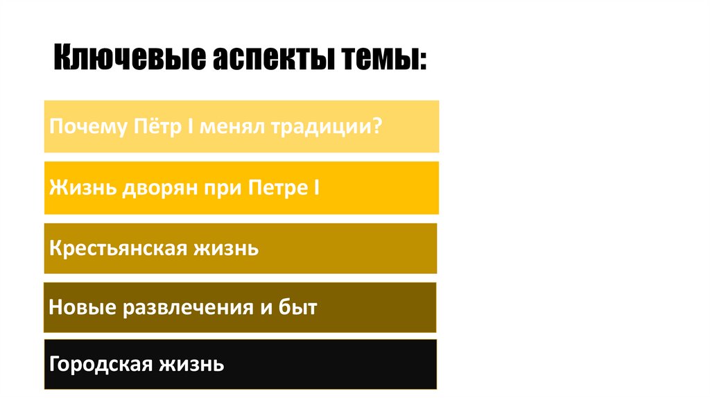 Ключевые аспекты темы: