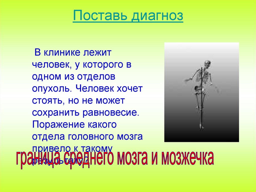 Поставь диагноз