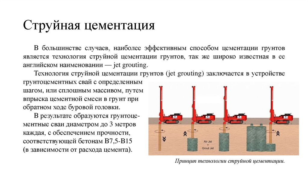 Струйная цементация