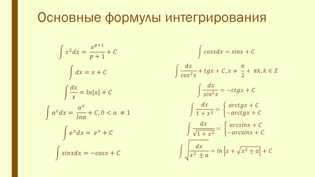 Основные формулы интегрирования