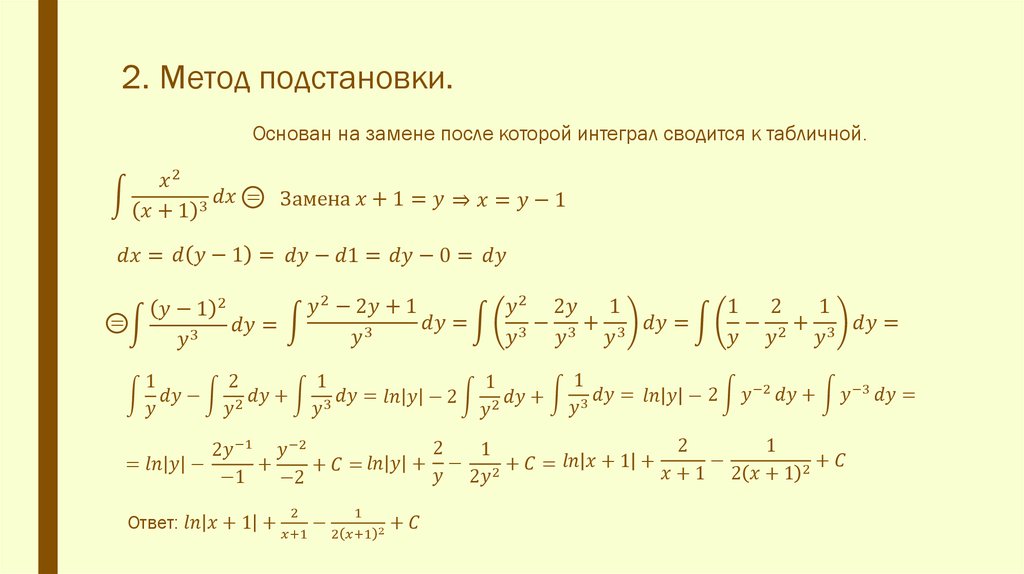 2. Метод подстановки.