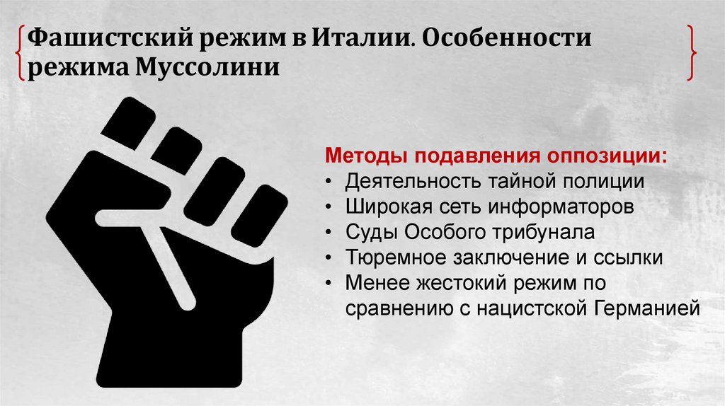 Фашистский режим в Италии. Особенности режима Муссолини