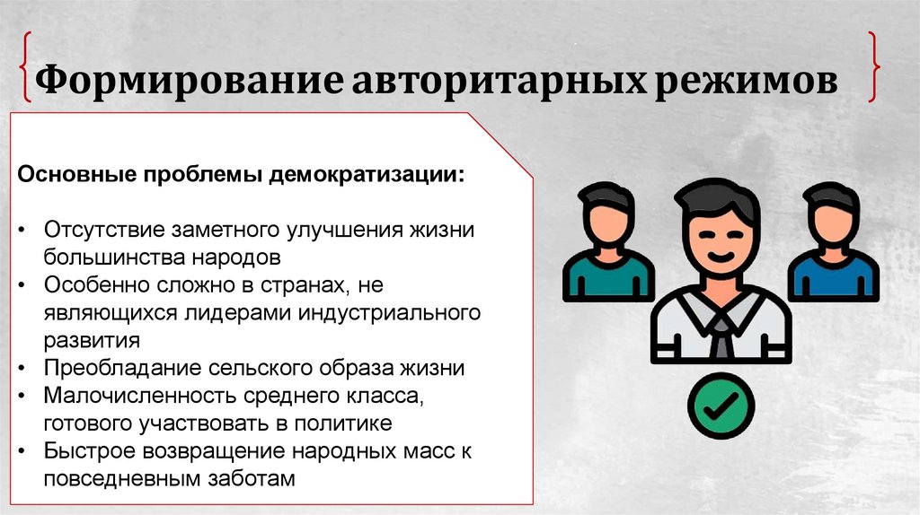 Формирование авторитарных режимов