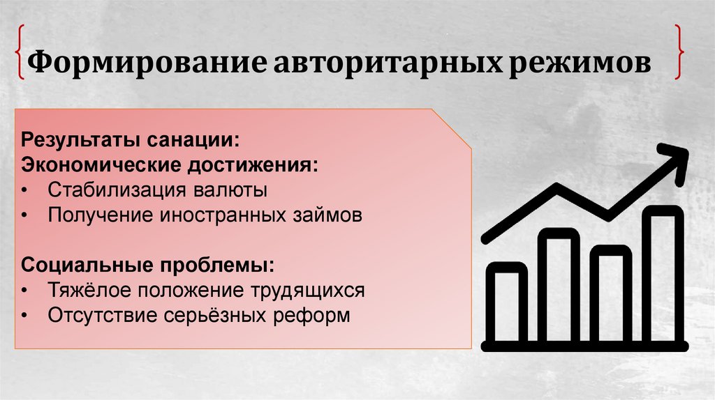 Формирование авторитарных режимов