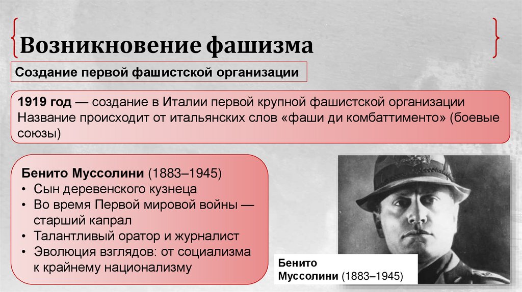 Возникновение фашизма