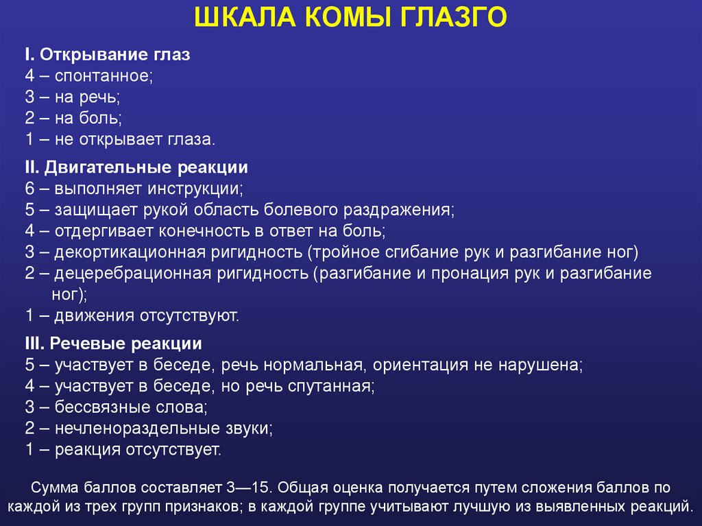 ШКАЛА КОМЫ ГЛАЗГО