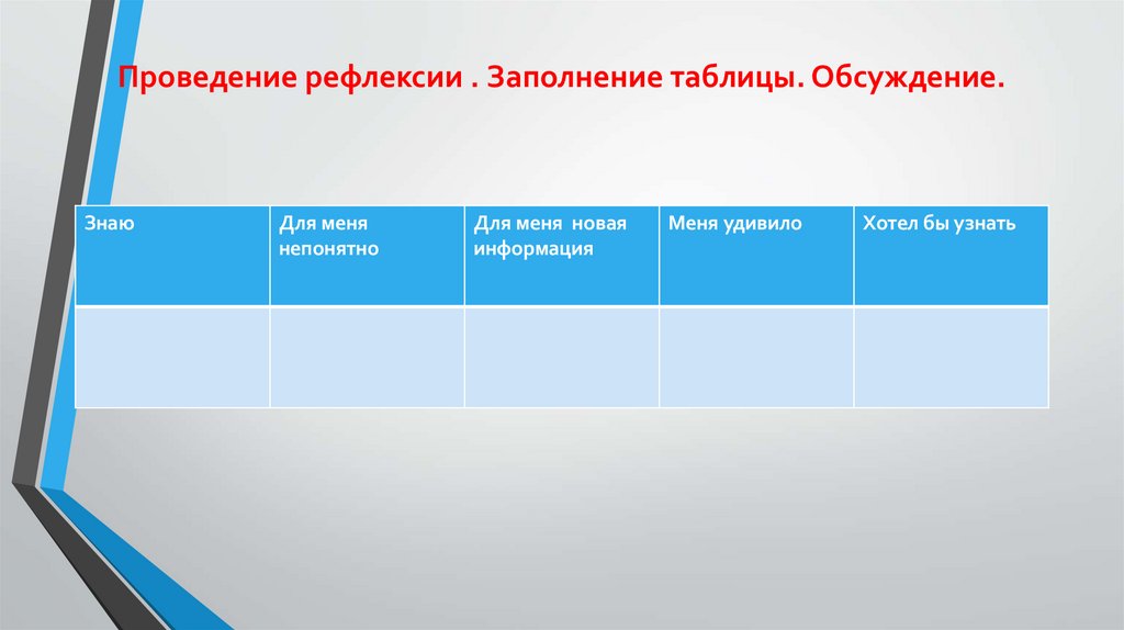 Проведение рефлексии . Заполнение таблицы. Обсуждение.