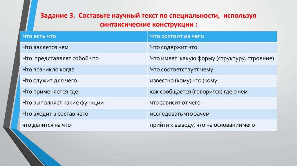 Задание 3. Составьте научный текст по специальности, используя синтаксические конструкции :