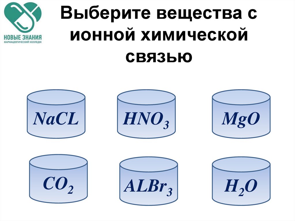 Выберите вещества с ионной химической связью