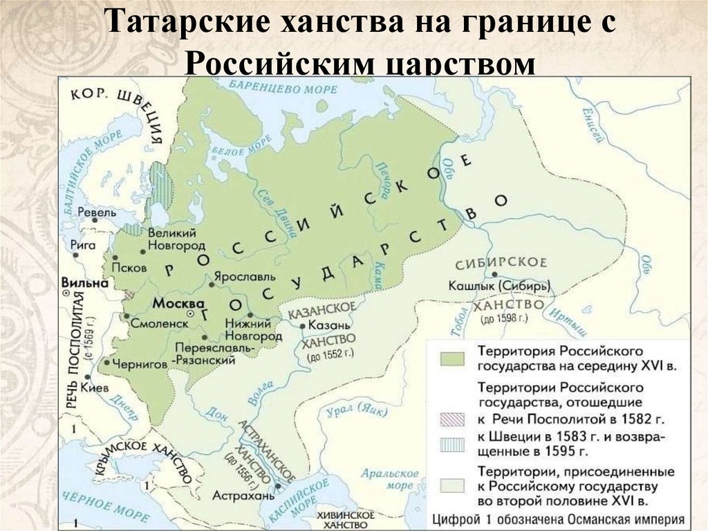 Татарские ханства на границе с Российским царством