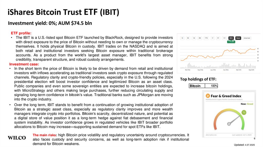 iShares Bitcoin Trust ETF (IBIT)