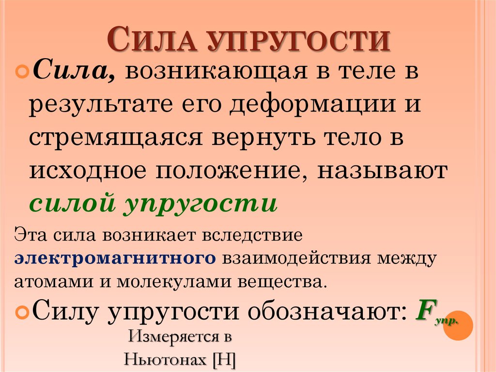 Сила упругости