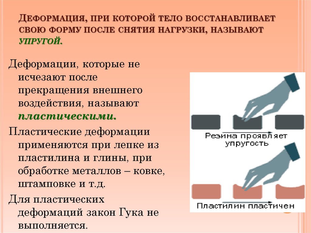 Деформация, при которой тело восстанавливает свою форму после снятия нагрузки, называют упругой.