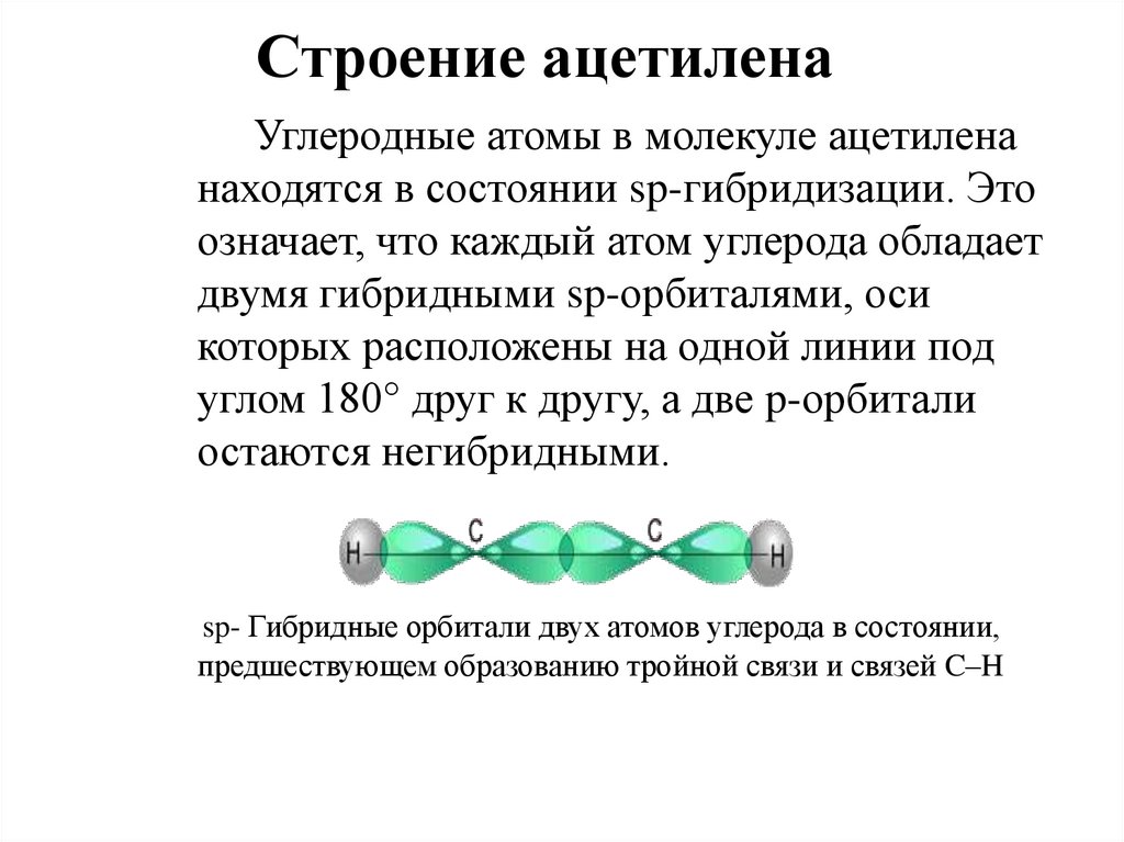 Строение ацетилена