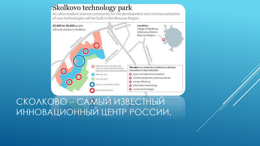 Сколково – самый известный инновационный центр России.
