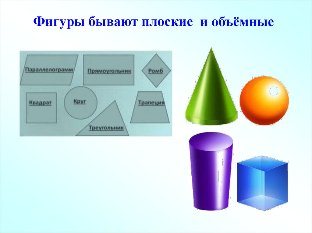 Фигуры бывают плоские