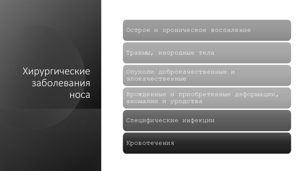 Хирургические заболевания носа