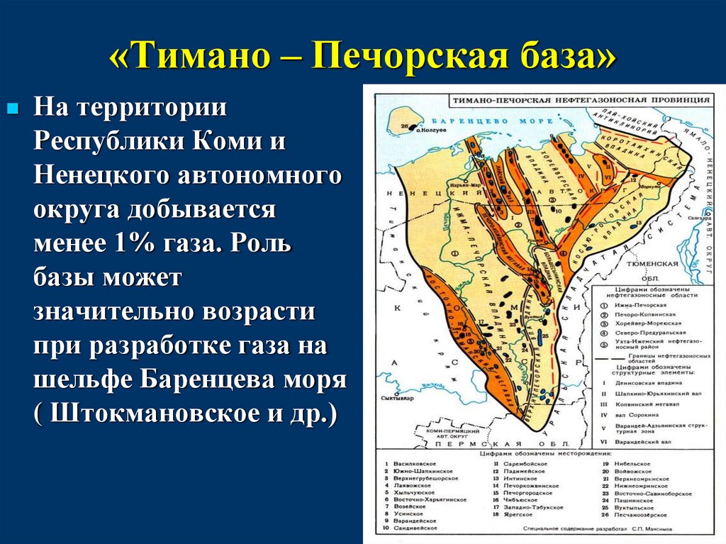 «Тимано – Печорская база»