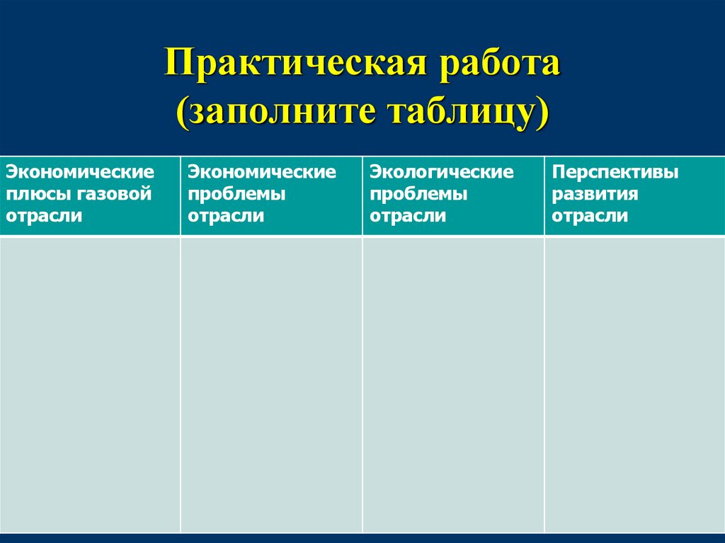 Практическая работа (заполните таблицу)