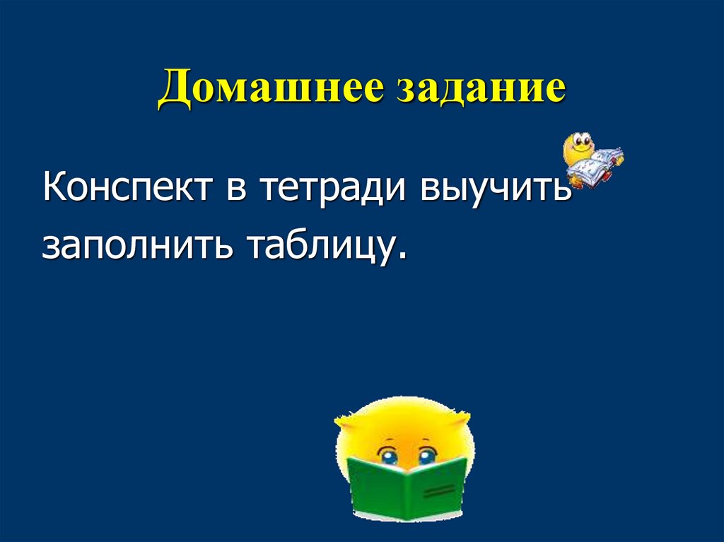 Домашнее задание