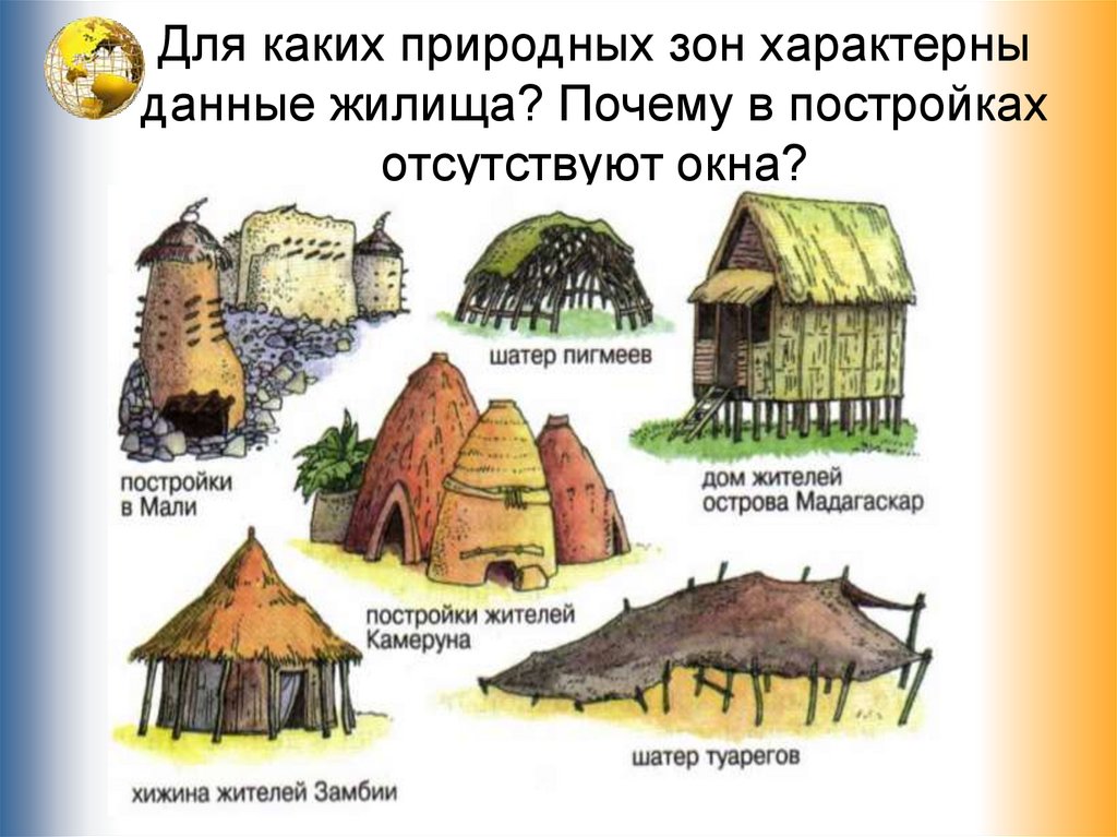 Для каких природных зон характерны данные жилища? Почему в постройках отсутствуют окна?