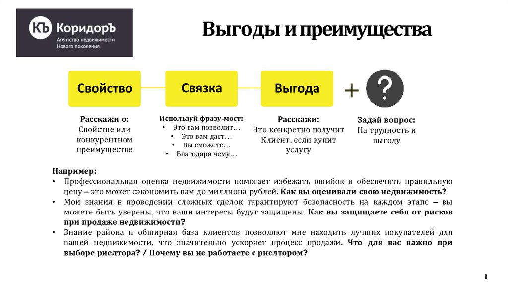 Выгоды и преимущества