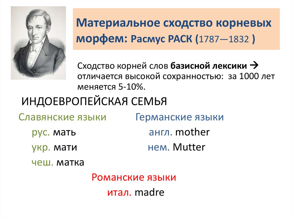 Материальное сходство корневых морфем: Расмус РАСК (1787—1832 )