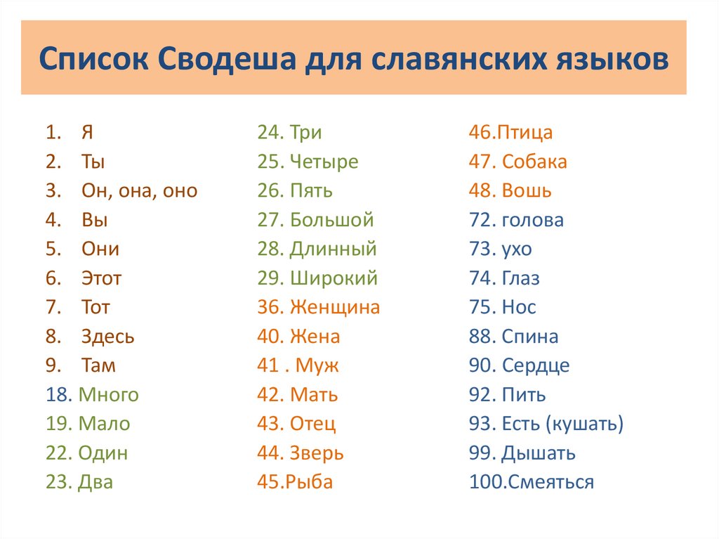 Список Сводеша для славянских языков