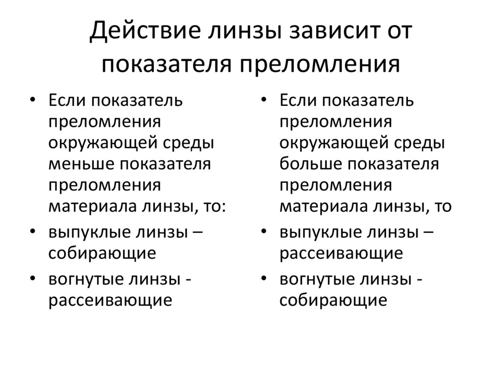 Действие линзы зависит от показателя преломления