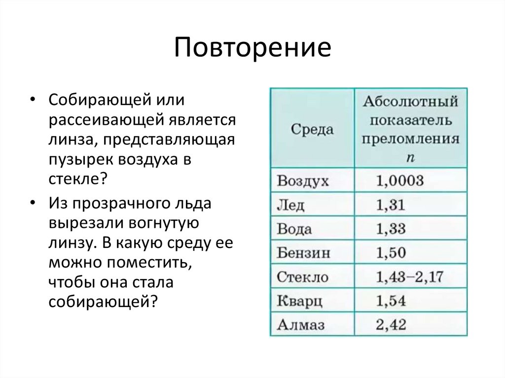 Повторение