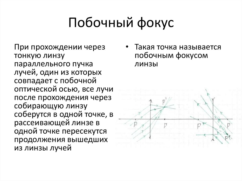 Побочный фокус