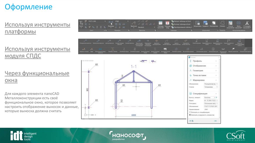 Оформление