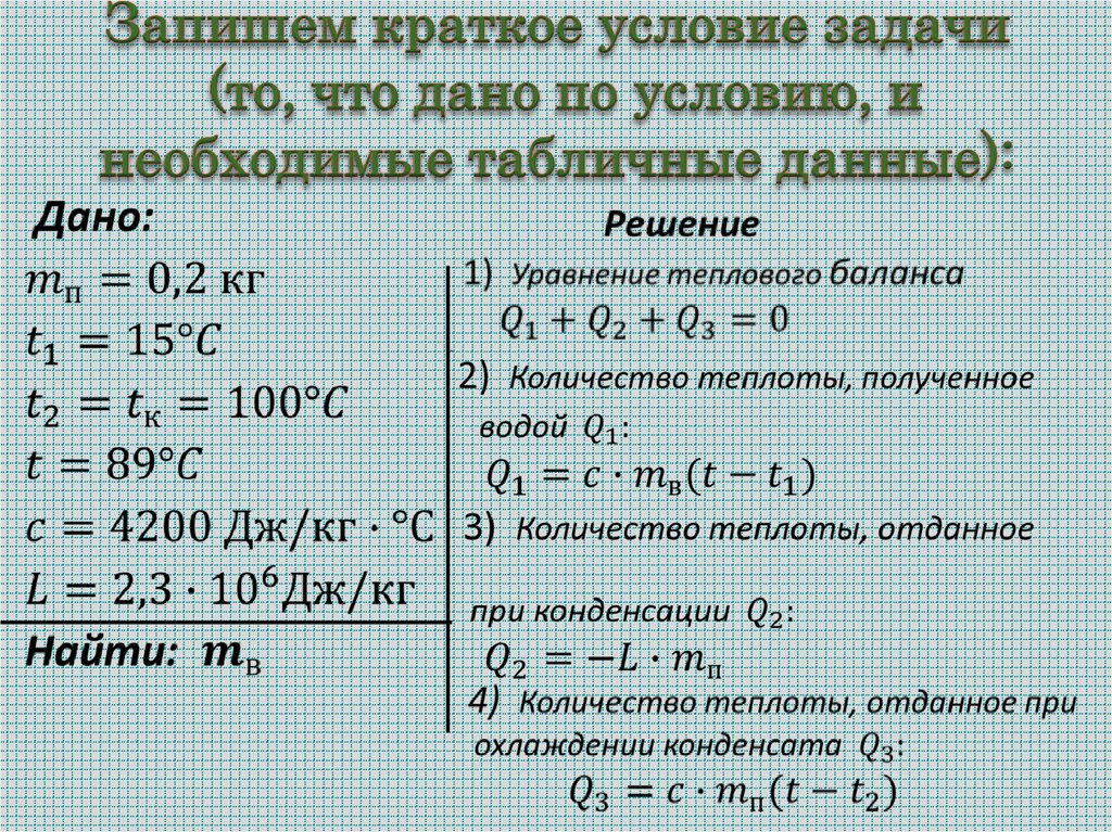 Запишем краткое условие задачи (то, что дано по условию, и необходимые табличные данные):