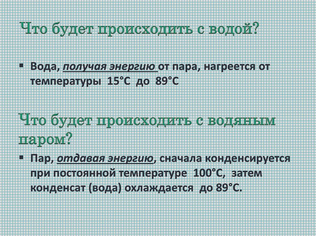 Что будет происходить с водой?