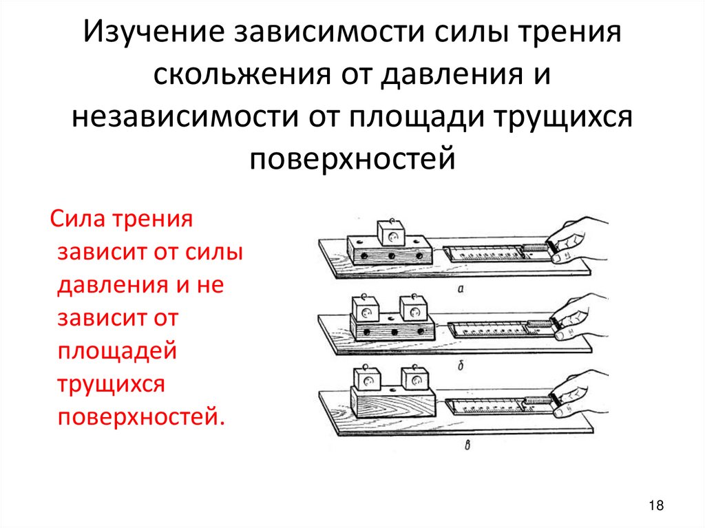 Изучение зависимости силы трения скольжения от давления и независимости от площади трущихся поверхностей