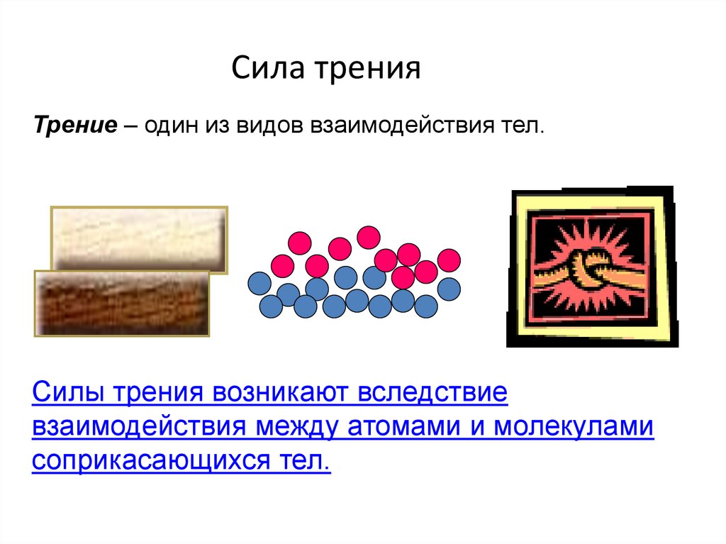 Сила трения