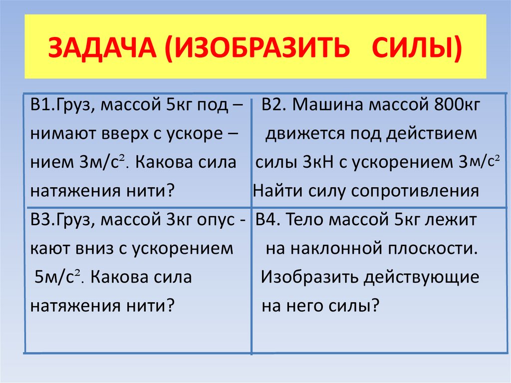 ЗАДАЧА (ИЗОБРАЗИТЬ СИЛЫ)