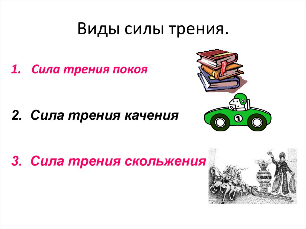 Виды силы трения.