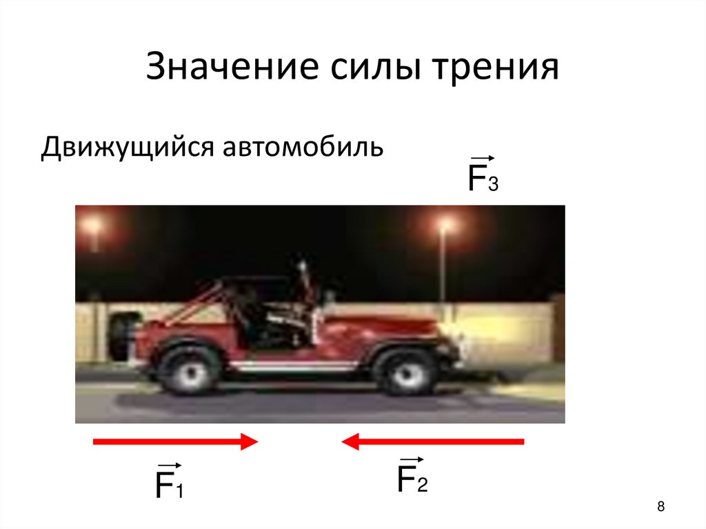 Значение силы трения