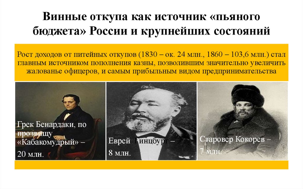 Винные откупа как источник «пьяного бюджета» России и крупнейших состояний
