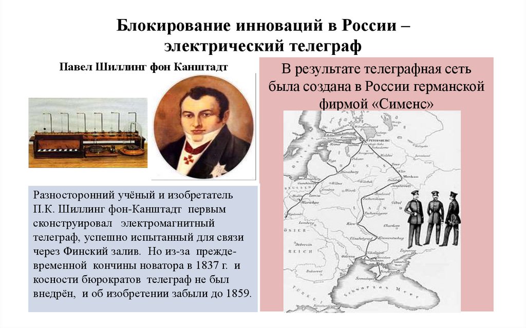 Блокирование инноваций в России – электрический телеграф