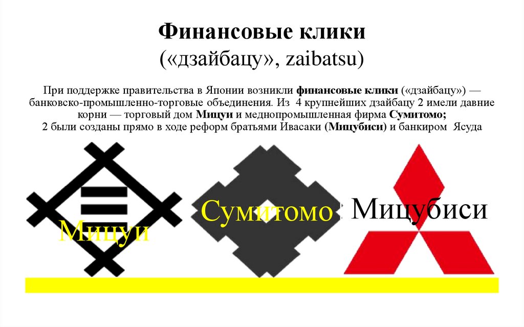Финансовые клики («дзайбацу», zaibatsu)