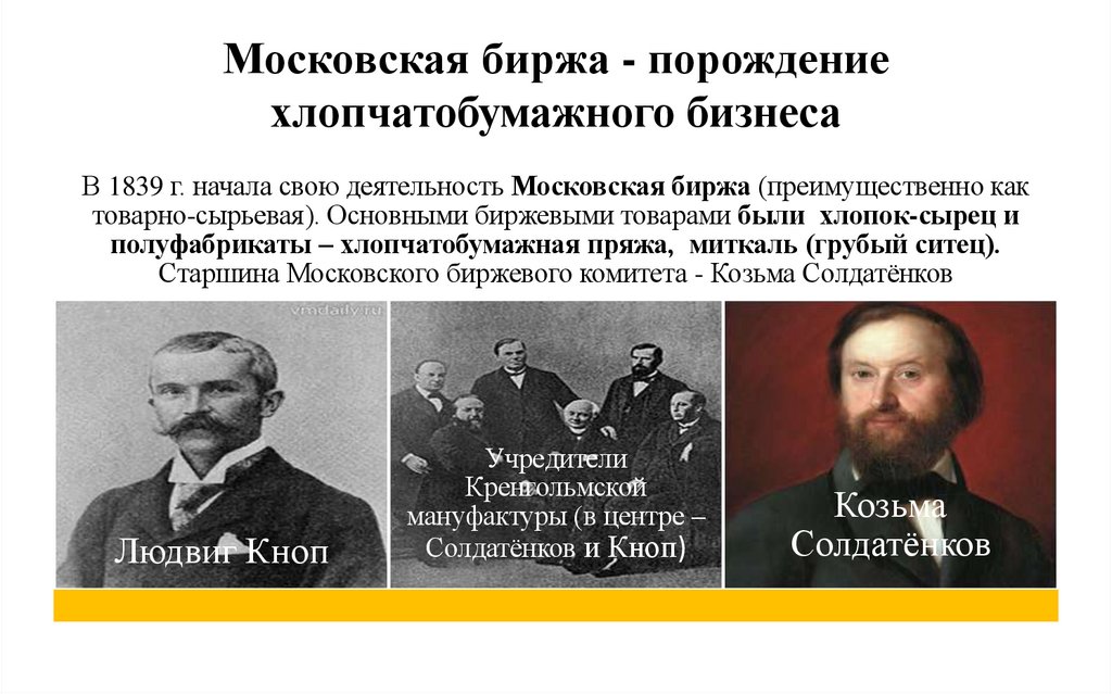 Московская биржа - порождение хлопчатобумажного бизнеса