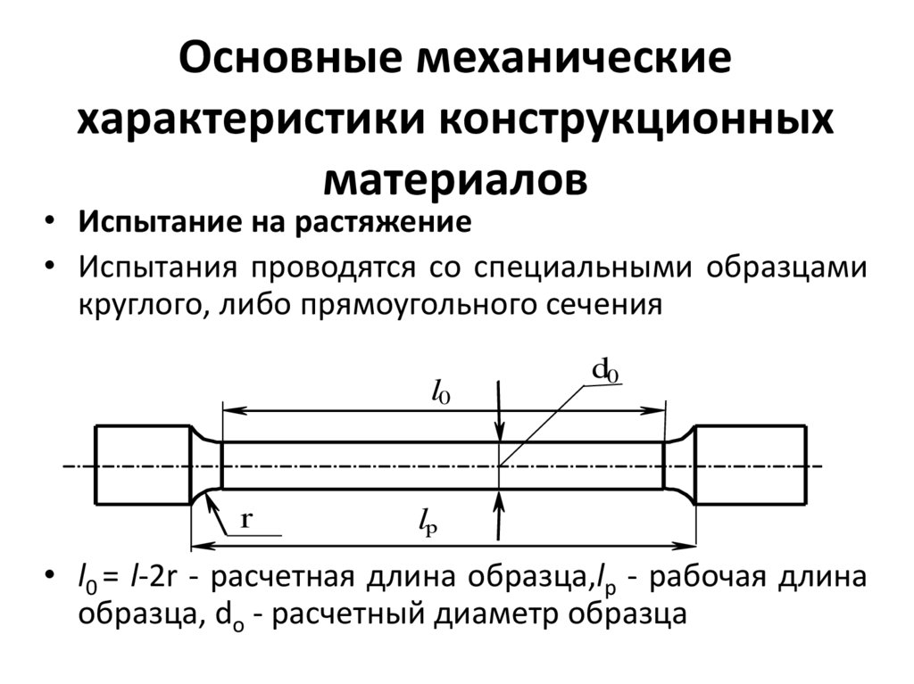 Основные механические характеристики конструкционных материалов
