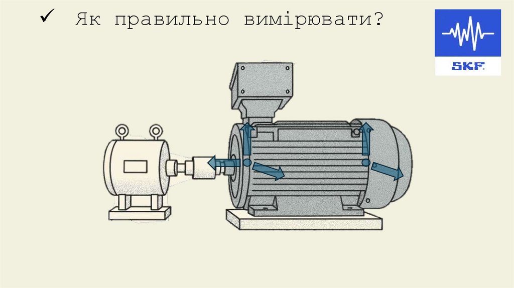 Як правильно вимірювати?