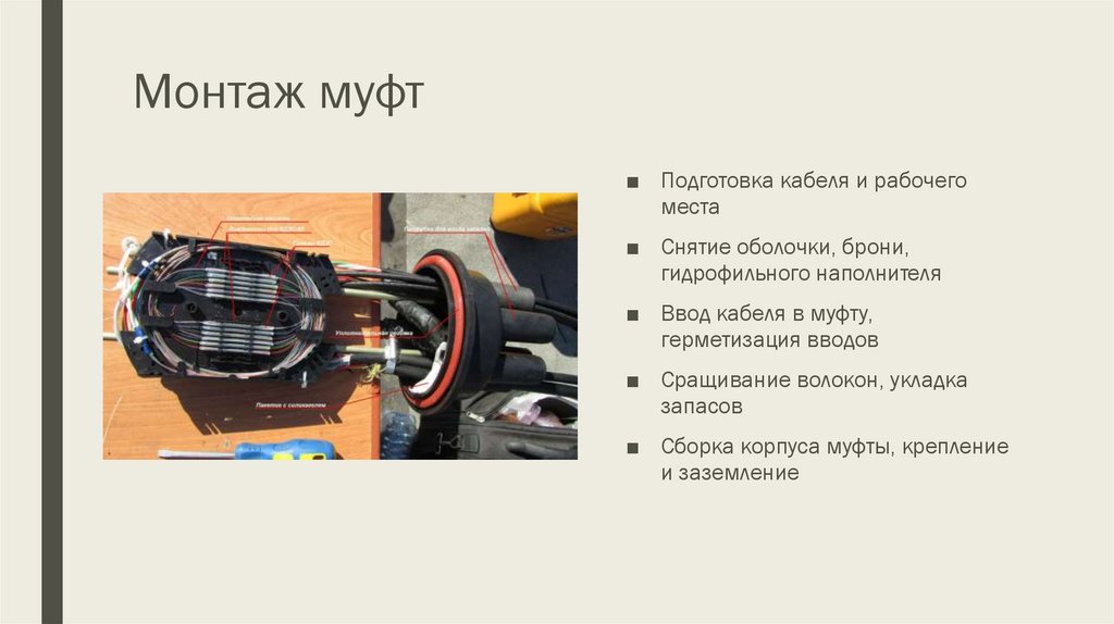 Монтаж муфт