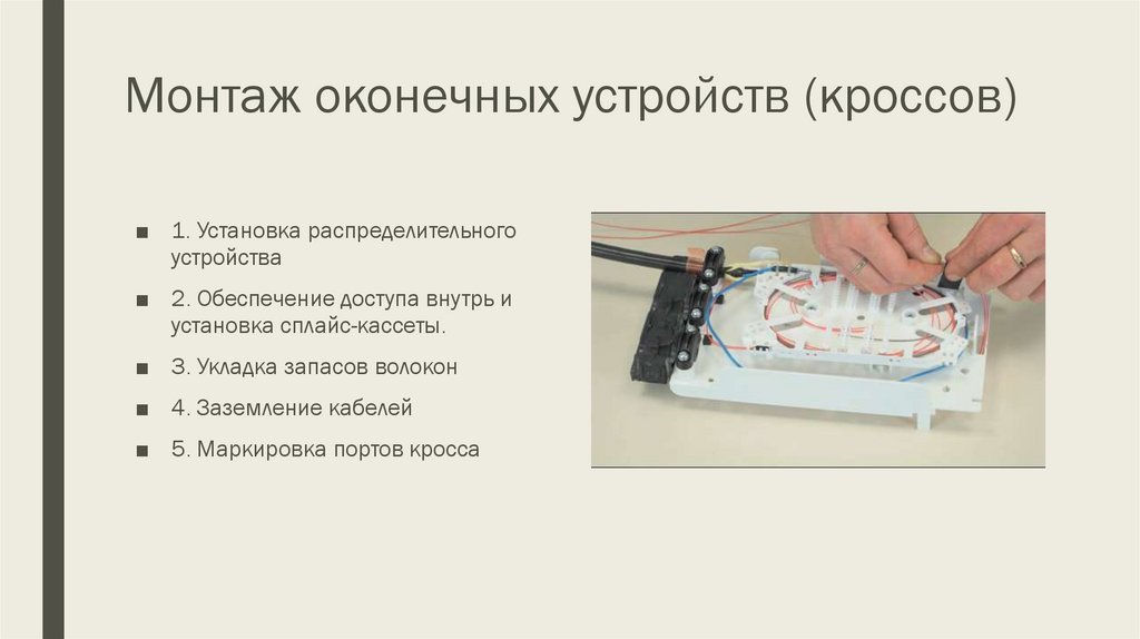 Монтаж оконечных устройств (кроссов)