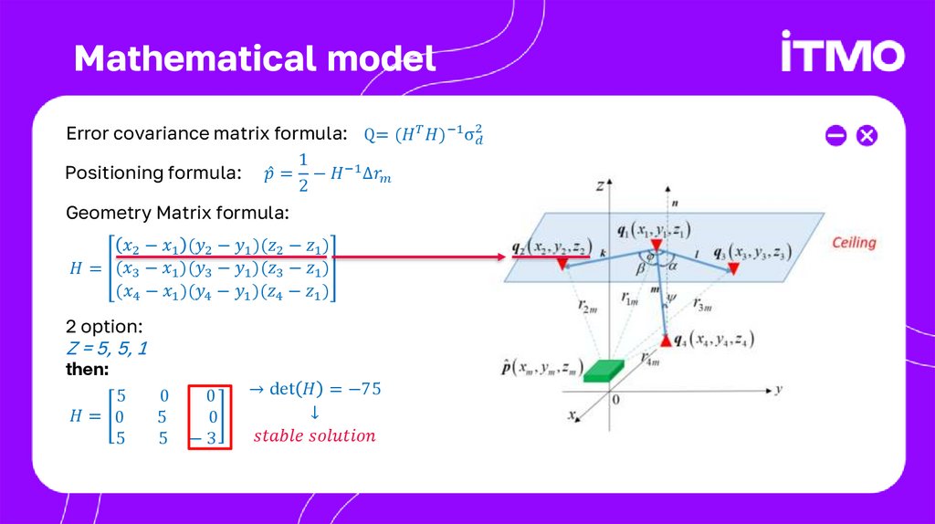 Mathematical model