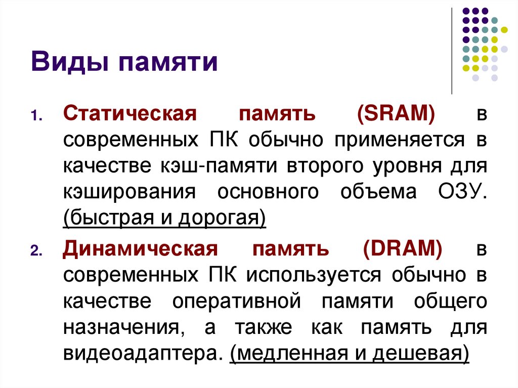 Виды памяти